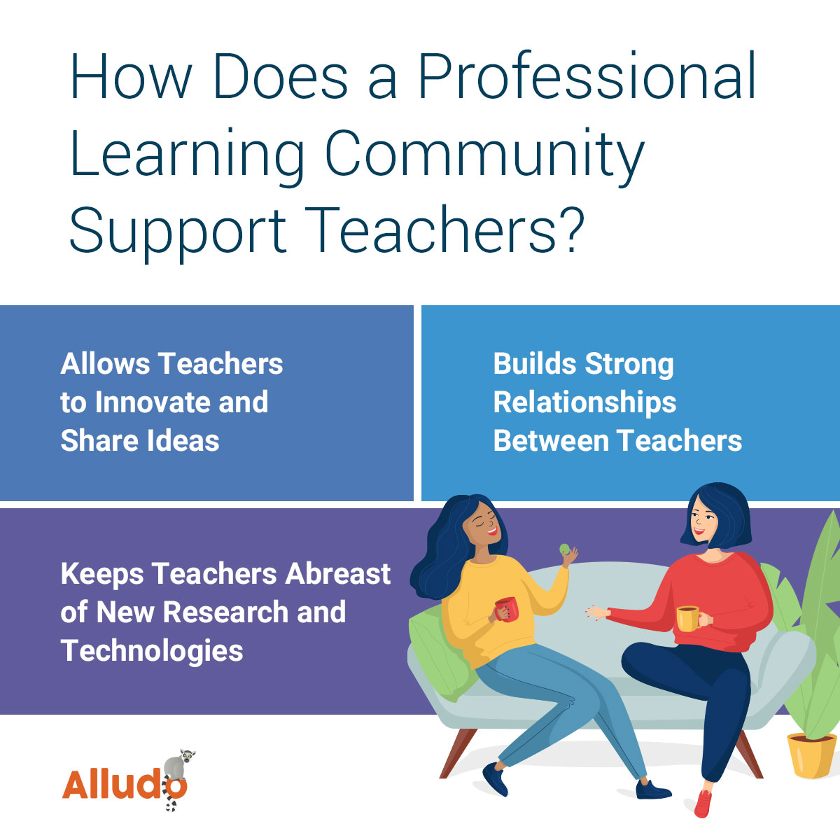 3 Examples of Professional Learning Communities in Education (Goals